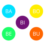 ATIVIDADES COM SÍLABAS E LETRAS