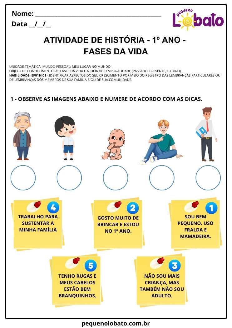 Atividade de História 1º ano sobre as fases da vida para numerar as imagens