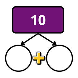 NÚMEROS, QUANTIDADES E CONTAGEM​