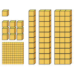 UNIDADES, DEZENAS, CENTENAS E MILHARES (VALOR POSICIONAL)​