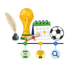 ATIVIDADES DE HISTÓRIA E CURIOSIDADES DA COPA