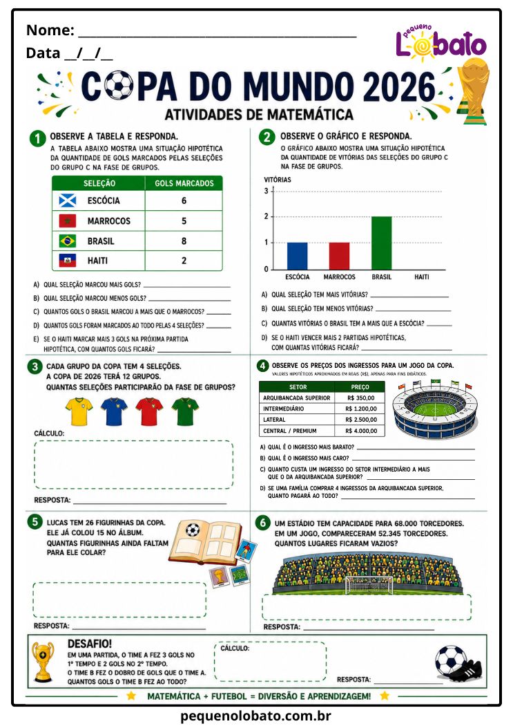 Atividade da Copa do Mundo 2026 de Matemática com Tabelas, Gráficos, Problemas, Dinheiro e Divisão Pequeno Lobato