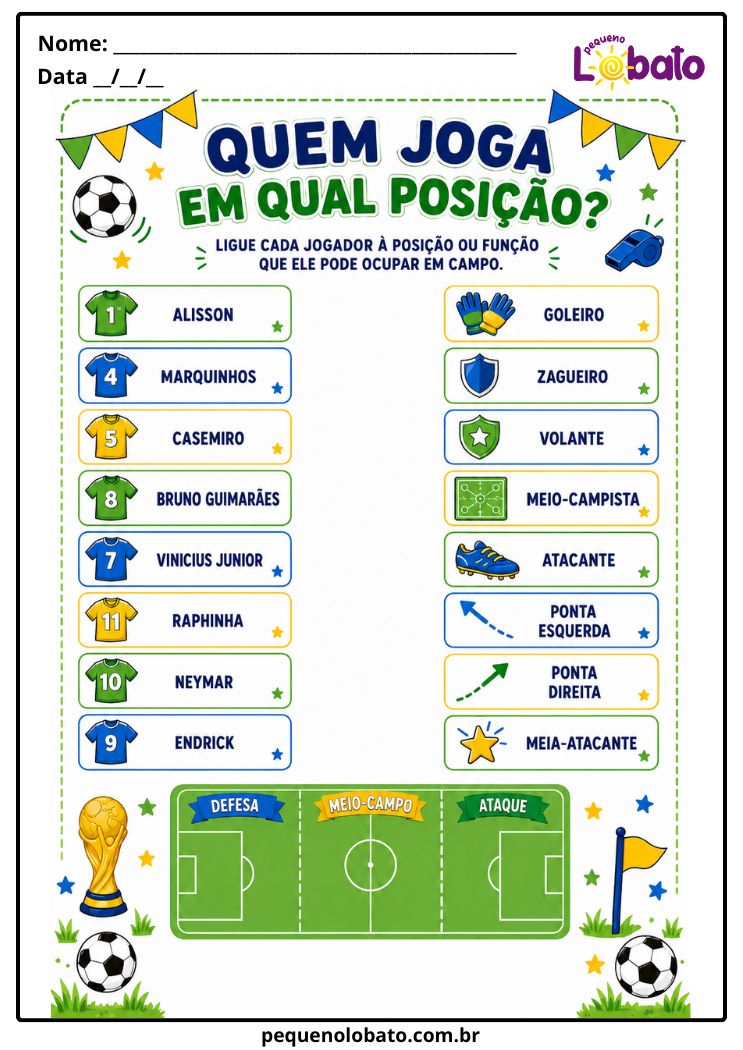 Atividade da Copa do Mundo 2026 sobre Posições dos Jogadores com Ligue, Funções no Campo, Goleiro, Zagueiro, Volante, Meio-Campista e Atacante Pequeno Lobato