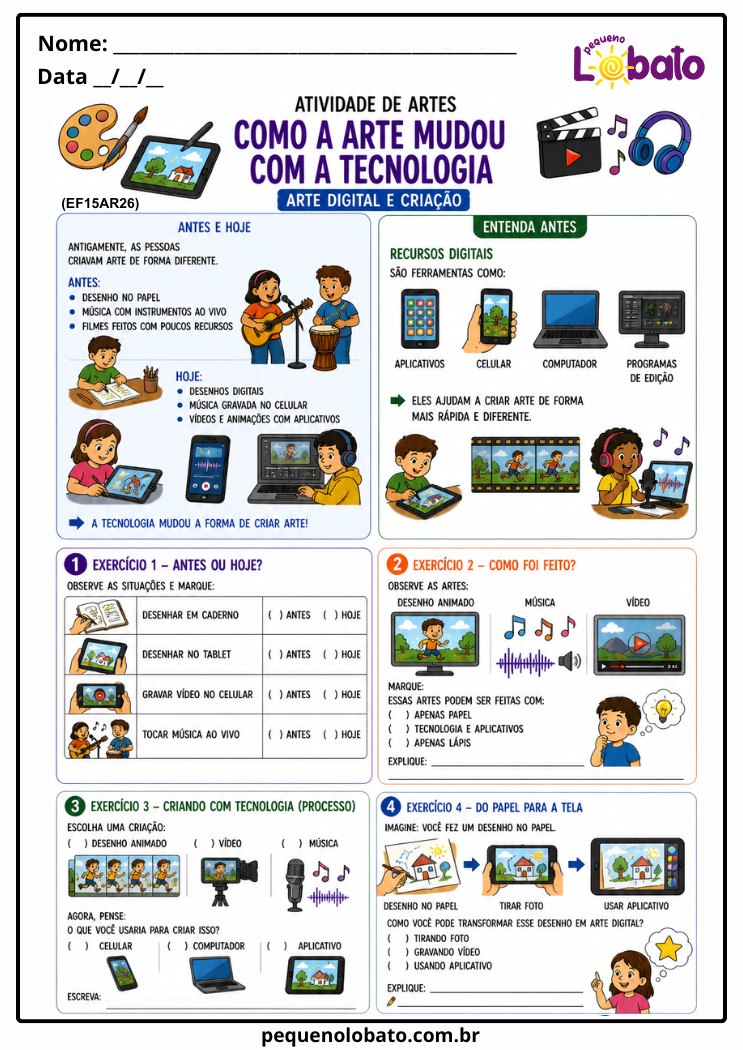 Atividade de Arte para o 5º Ano sobre Como a Arte Mudou com a Tecnologia (EF15AR26)