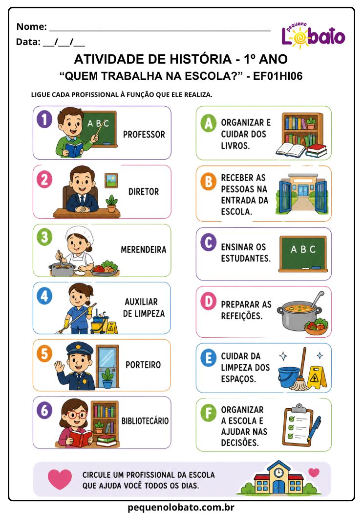 Atividade de História 1º Ano sobre Profissionais da Escola e suas Funções (EF01HI06)