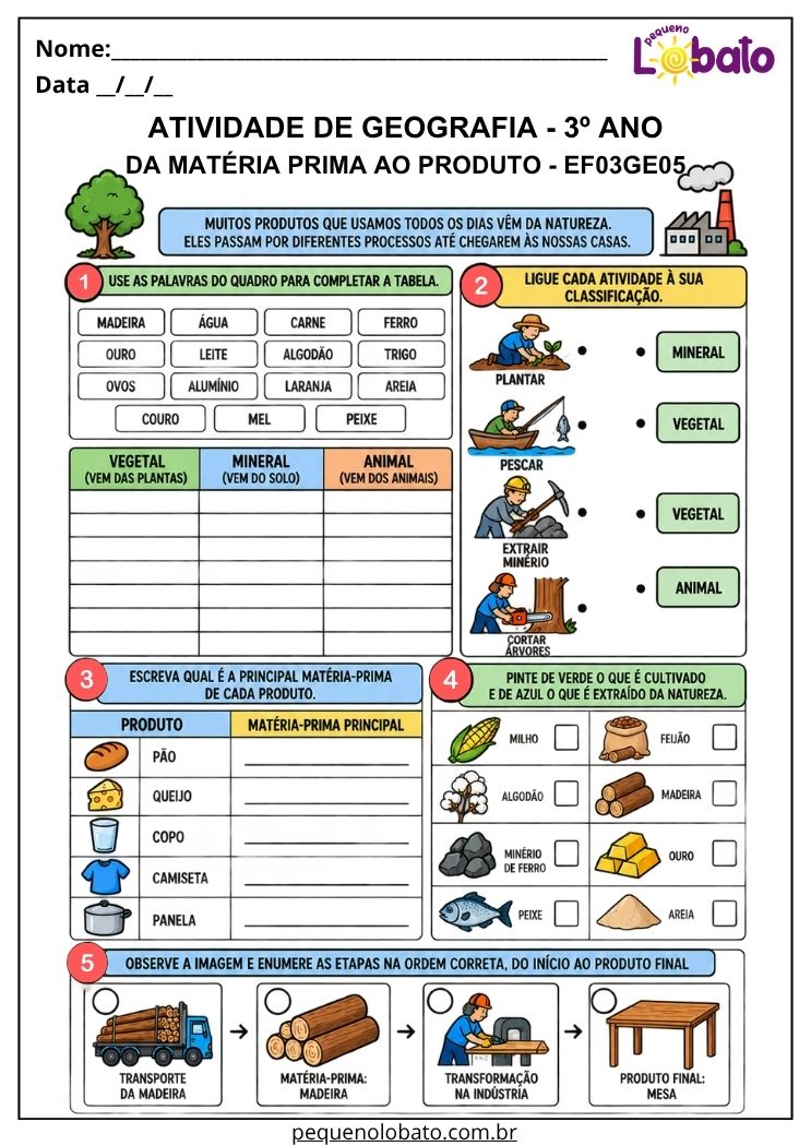 Atividade de Geografia 3º Ano - Da Matéria-Prima ao Produto para Classificar Origens Vegetais, Animais e Minerais - EF03GE05