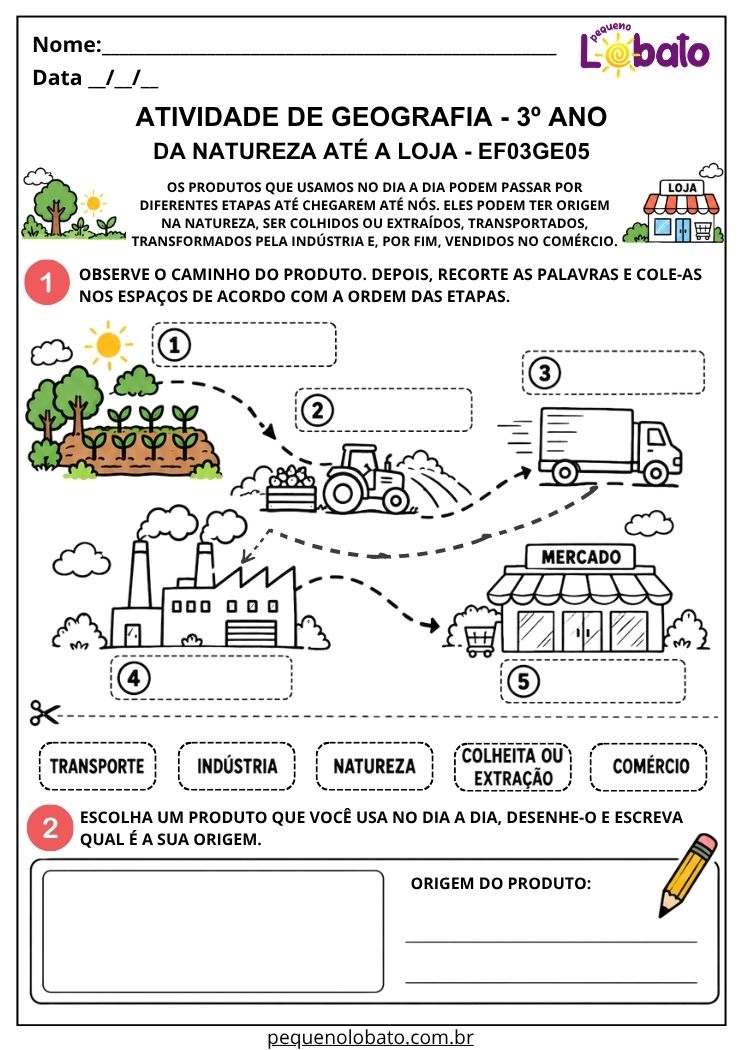 Atividade de Geografia 3º Ano - Da Natureza até a Loja para Ordenar Colheita, Transporte, Indústria e Comércio - EF03GE05