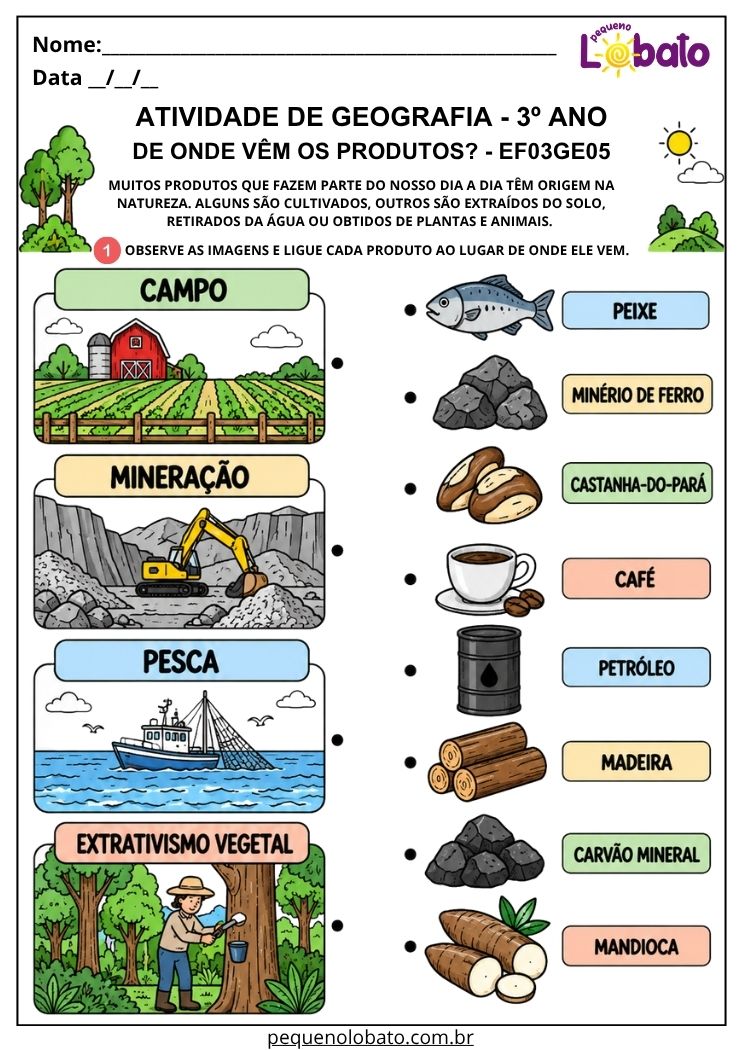 Atividade de Geografia 3º Ano - De Onde Vêm os Produtos_ Campo, Mineração, Pesca e Extrativismo - EF03GE05
