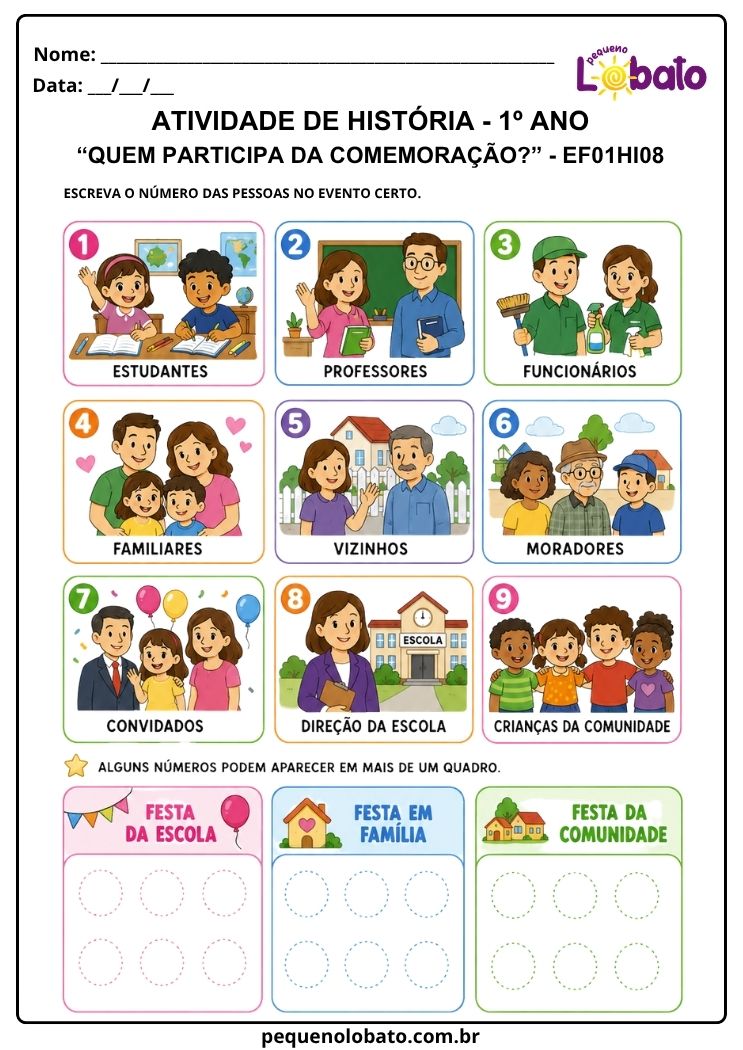 Atividade de História 1º Ano sobre Participantes das Festas da Escola, Família e Comunidade (EF01HI08)