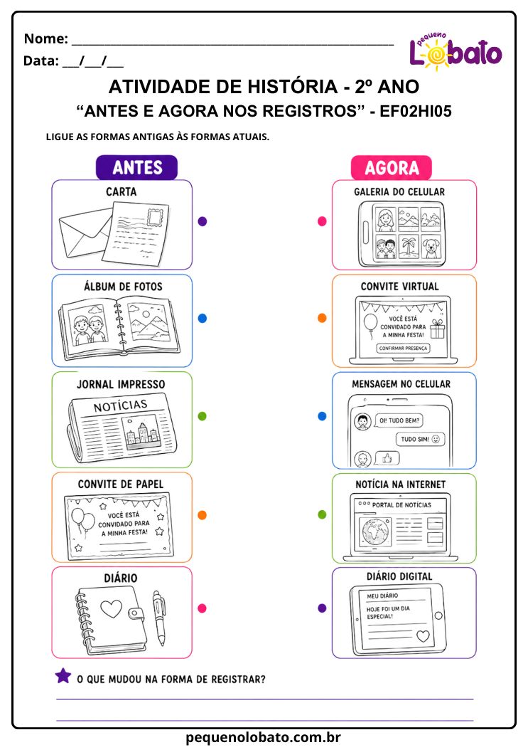 Atividade de História 2º Ano sobre Antes e Agora nos Registros (EF02HI05)