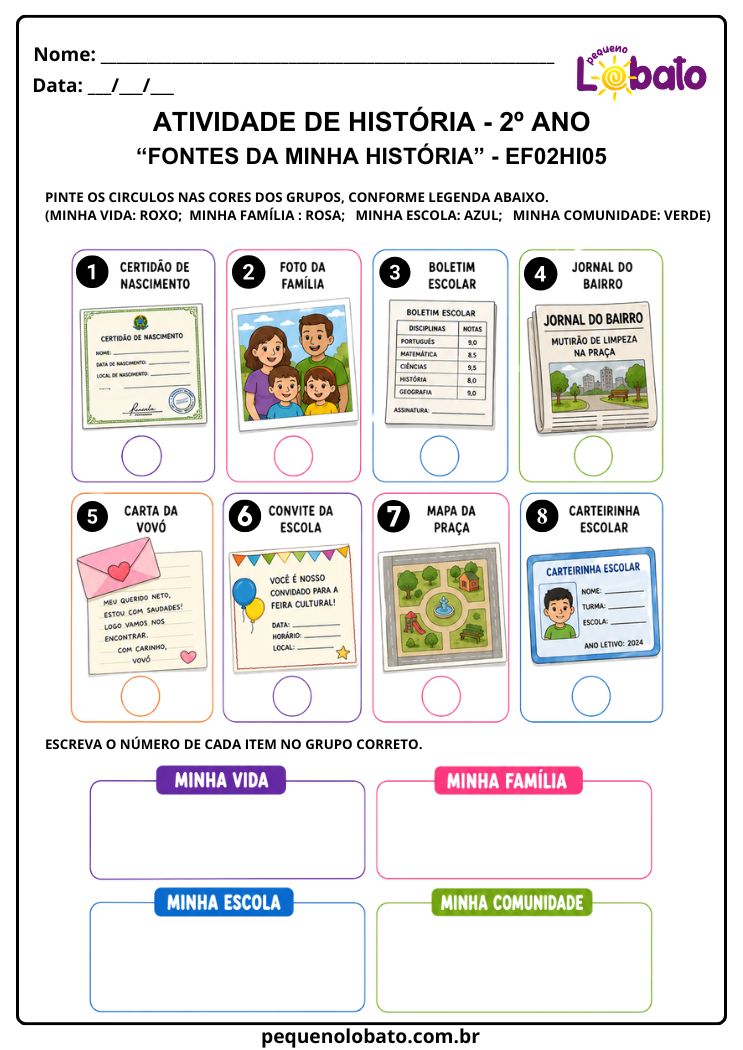 Atividade de História 2º Ano sobre Fontes da Minha História (EF02HI05)