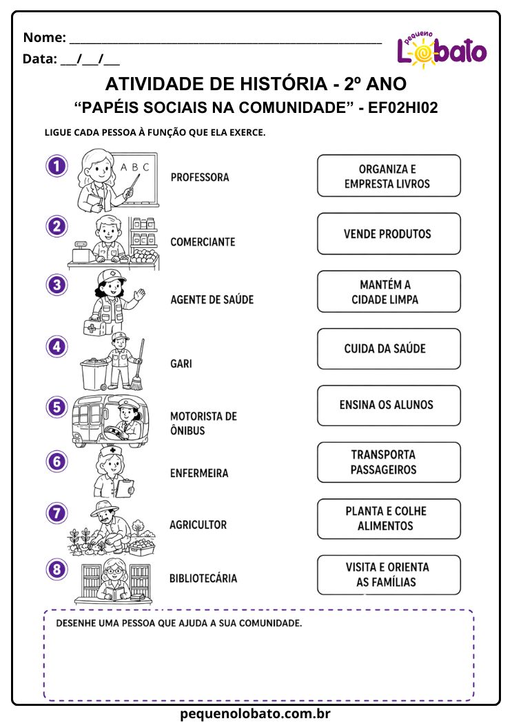Atividade de História 2º Ano sobre Papéis Sociais na Comunidade (EF02HI02)