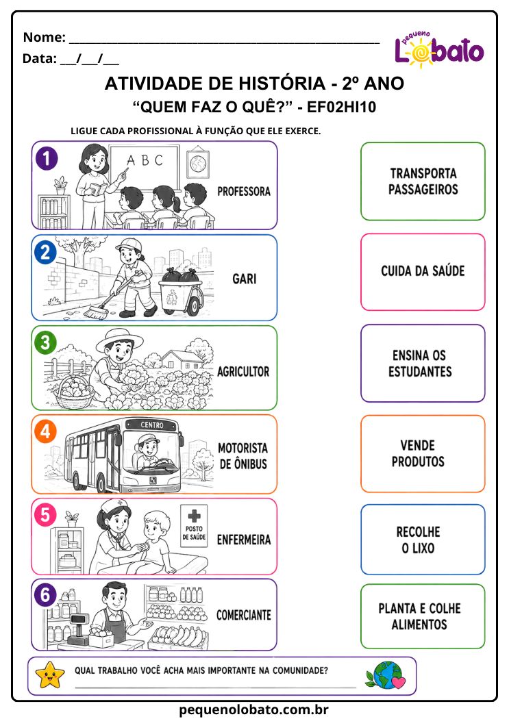 Atividade de História 2º Ano sobre Profissões e suas Funções (EF02HI10)