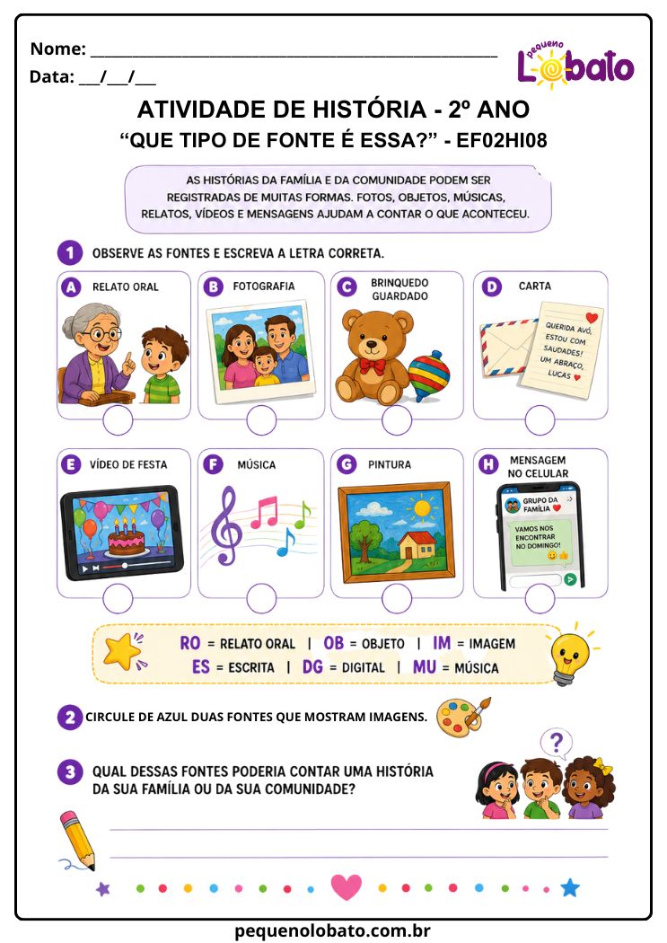 Atividade de História 2º Ano sobre Relatos, Objetos, Imagens, Músicas e Fontes Digitais (EF02HI08)