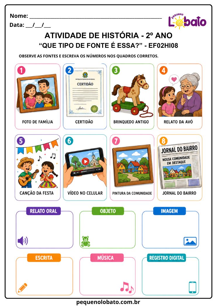 Atividade de História 2º Ano sobre Tipos de Fontes da História (EF02HI08)