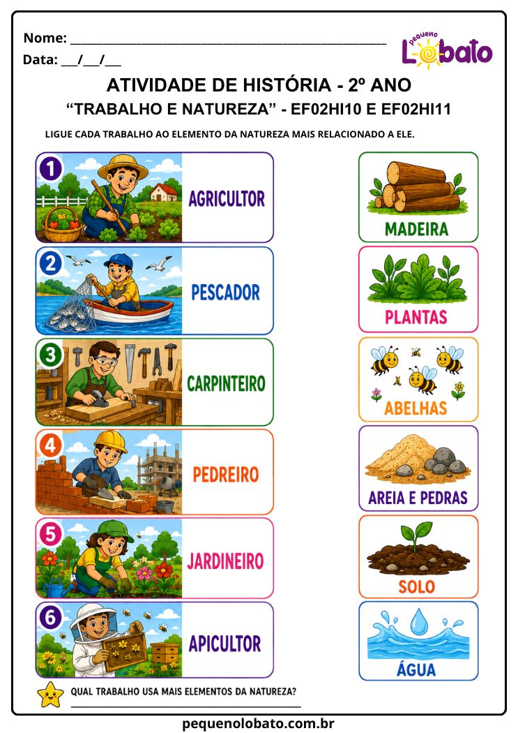 Atividade de História 2º Ano sobre Trabalho e Natureza (EF02HI10 e EF02HI11)