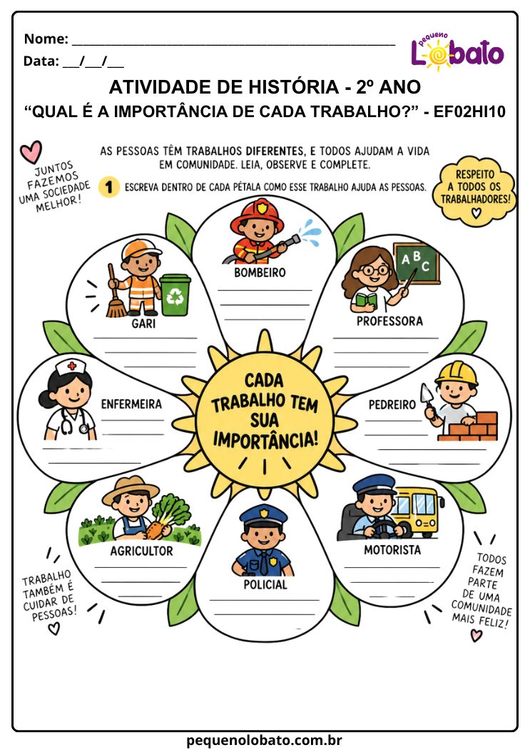 Atividade de História 2º Ano sobre a Importância de Cada Trabalho (EF02HI10)