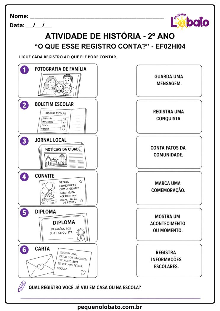 Atividade de História 2º Ano sobre o que Esse Registro Conta_ (EF02HI04)