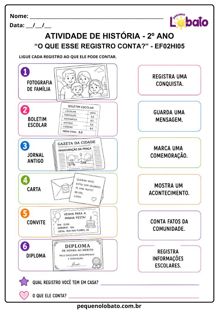 Atividade de História 2º Ano sobre o que os Registros Podem Contar (EF02HI05)