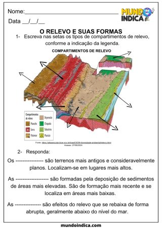 Atividade de Geografia 5 ano sobre Relevo