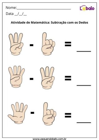 Atividade de Matemática com Adição nos Dedos para Deficiência Intelectual