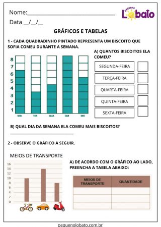 Atividade de matemática gráficos e tabelas para imprimir